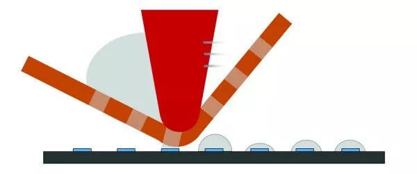 Stencil-Printing-PT-1-600×250 Stencil Printing PT