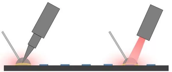 solder-wire.jpg-600×250 Solder Wire PT